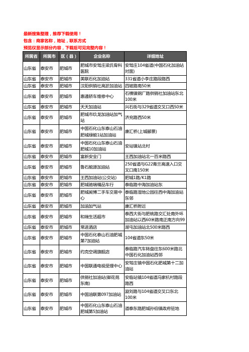 新版山东省泰安市肥城市加油站服务企业公司商家户名录单联系方式地址大全139家