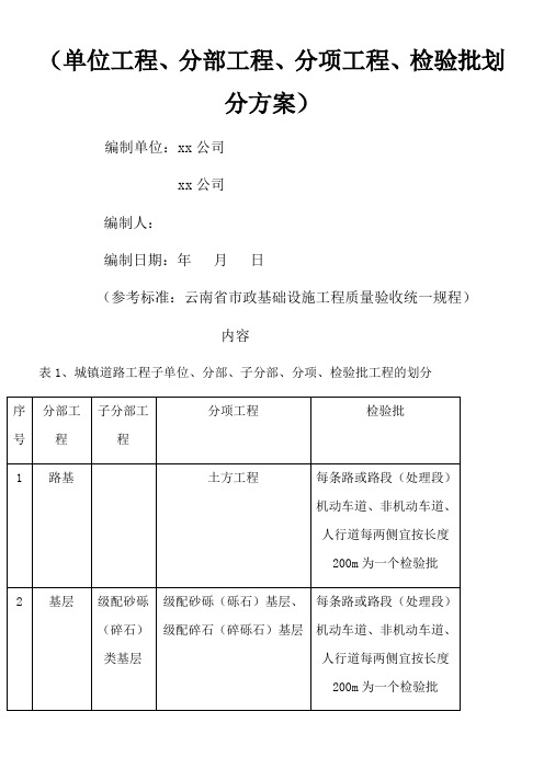 市政道路检验批划分方案--