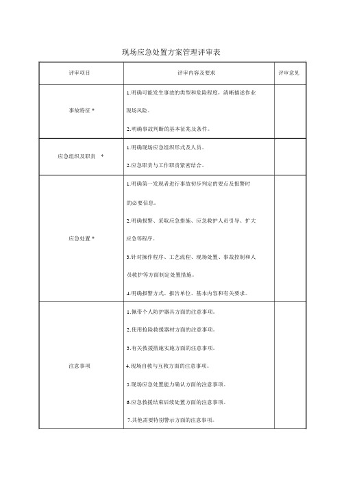 现场应急处置方案要素评审表