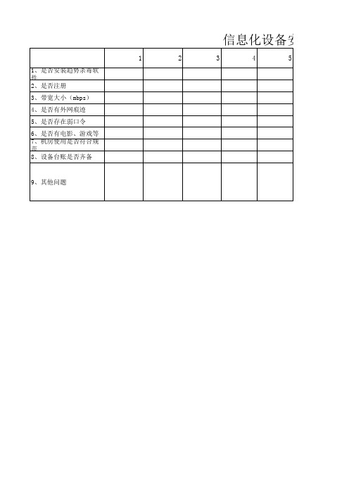 信息化设备安全检查表