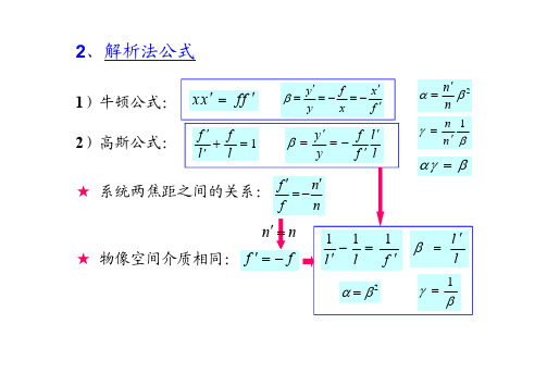 2011应用光学-期末复习