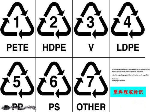 《塑料瓶底标识大全》PPT课件