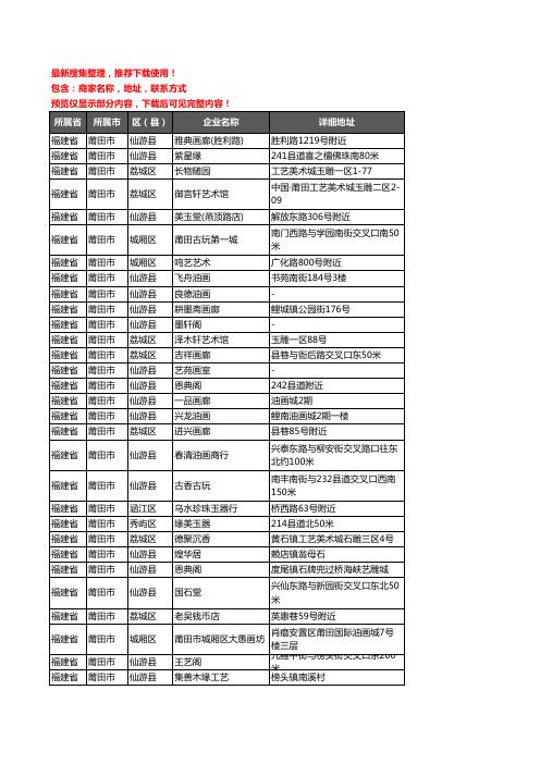 新版福建省莆田市古玩企业公司商家户名录单联系方式地址大全236家