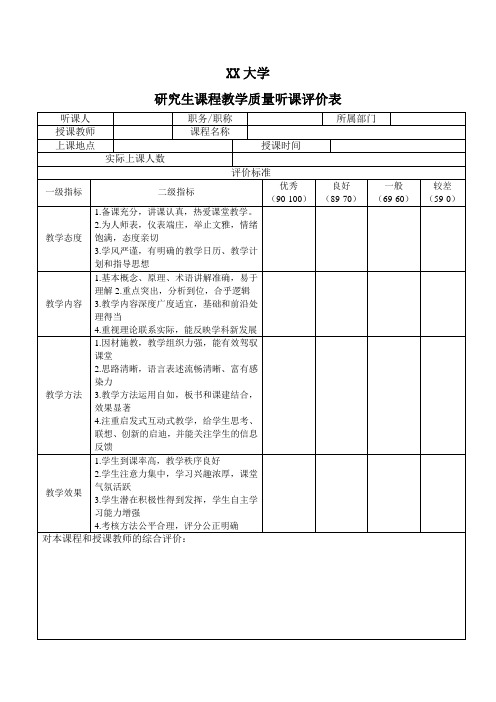 XX大学研究生课程教学质量听课评价表