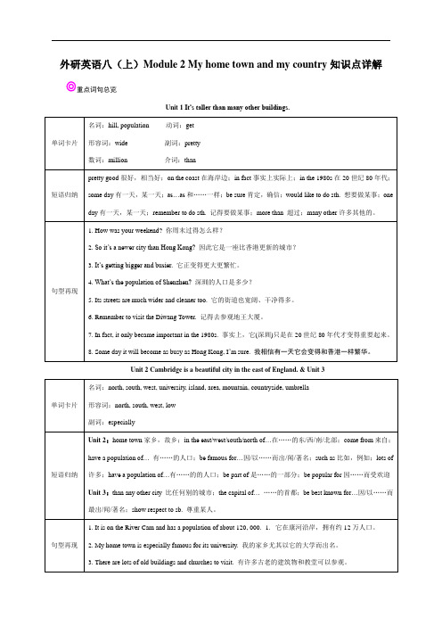 Module2Unit1知识点详解-广西桂林市雁山中学外研版八年级上册英语