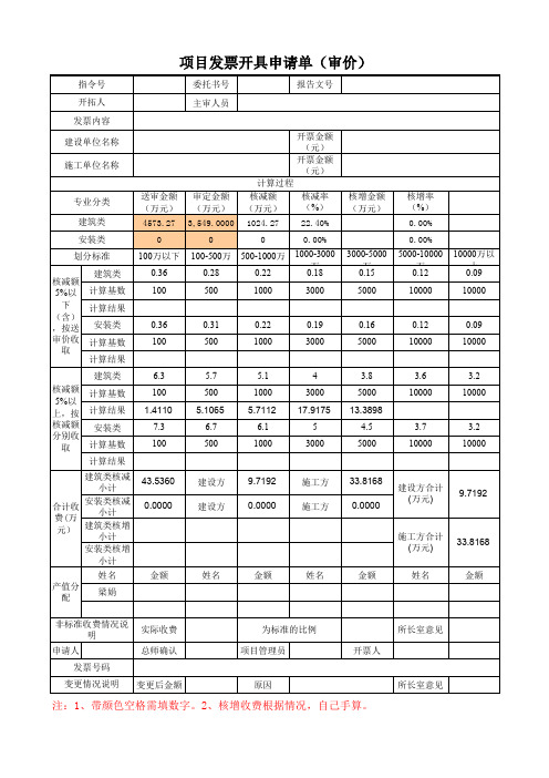 审计费(工程)计算器