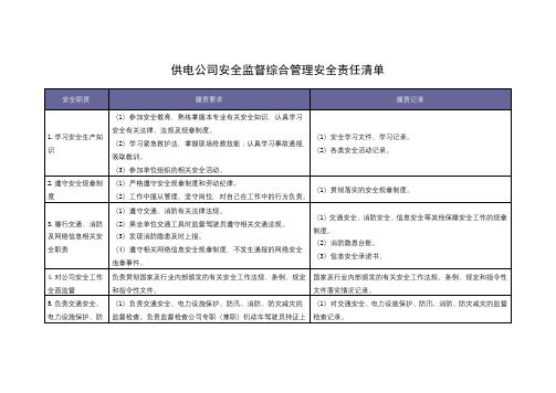 供电公司安全监督综合管理安全责任清单