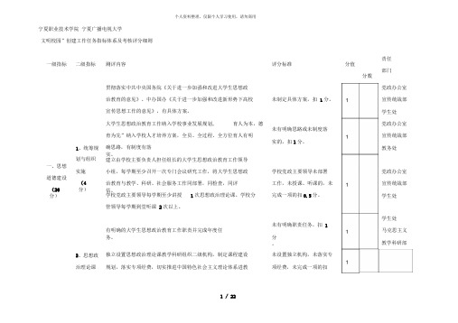 宁夏职业技术学院宁夏广播电视大学