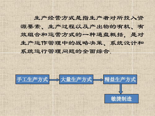 新型生产经营方式