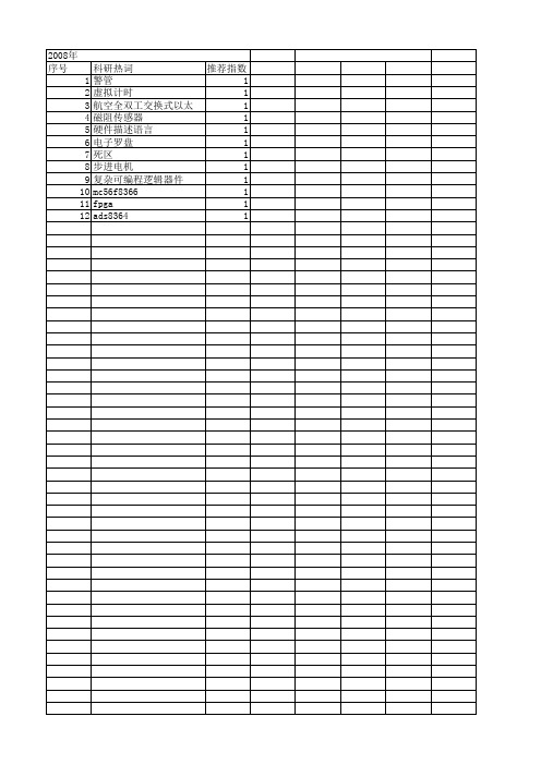 【计算机应用】_电子器件_期刊发文热词逐年推荐_20140728