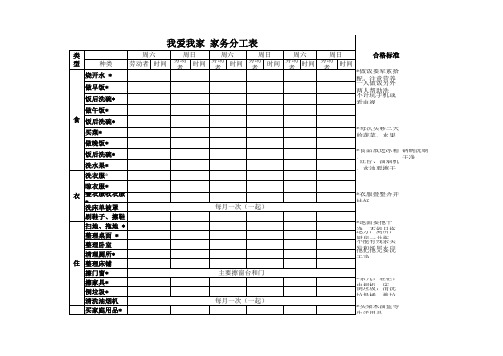 家务分工表