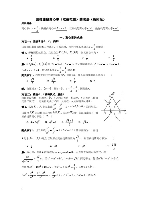 圆锥曲线离心率(取值范围)的求法(教师版、学生版)