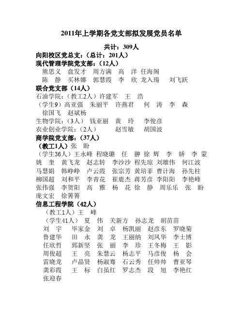 2011年上学期拟名单发展党员名单