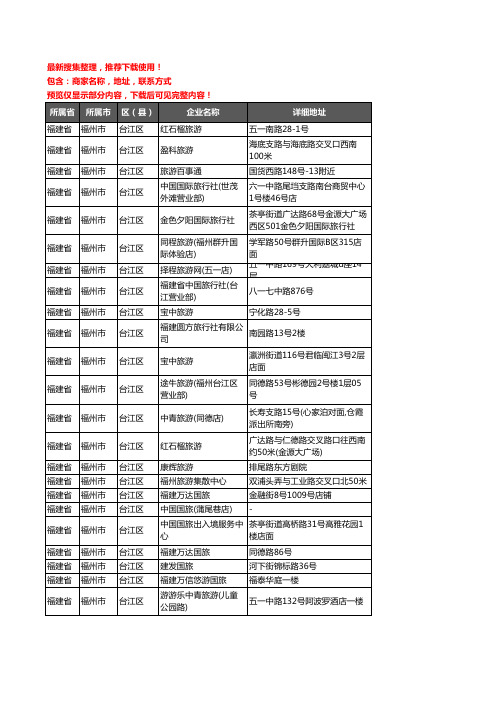 新版福建省福州市台江区旅行社企业公司商家户名录单联系方式地址大全61家