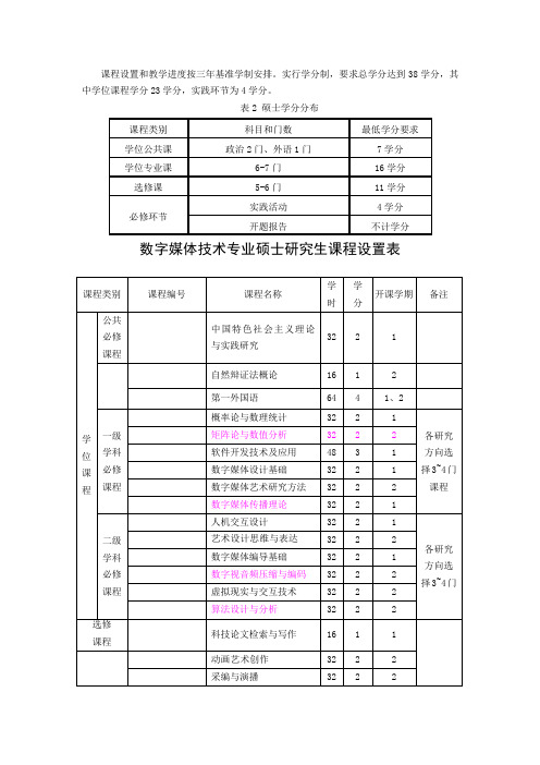 华中师范大学研究生课程设置和教学进度按三年基准学制安排