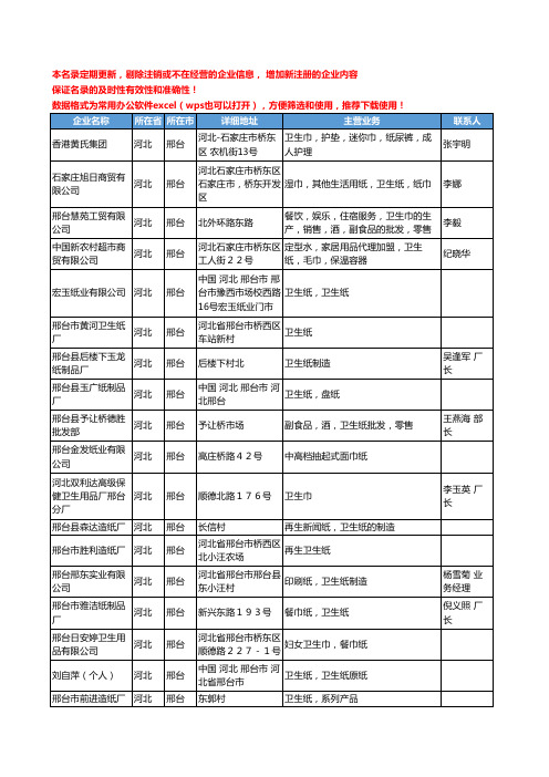 2020新版河北省邢台家用纸品工商企业公司名录名单黄页联系方式大全39家