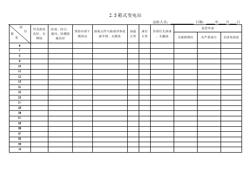 箱变巡检记录表