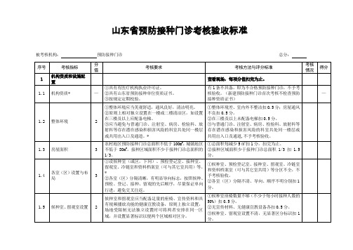 山东省预防接种门诊考核验收标准