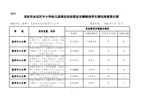 2016抚市中心小学周边非法营运车辆接送学生情况排查登记表