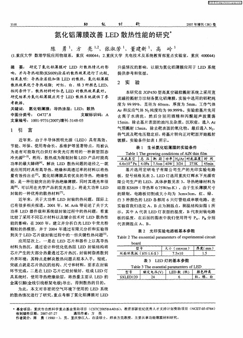 氮化铝薄膜改善LED散热性能的研究