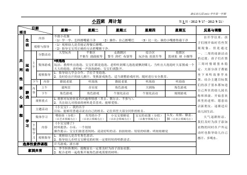 幼儿园小班主题教学： 《小宝宝》主题计划