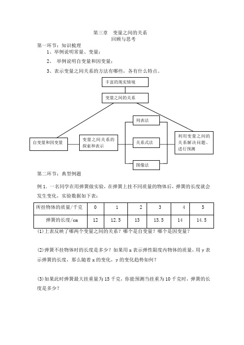 北师大版七年级数学下册第三章变量之间的关系第三章变量之间的关系复习课