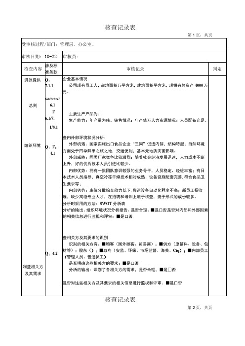 9001,HACCP管理层核查记录表