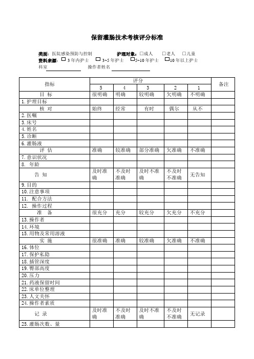 保留灌肠技术考核评分标准