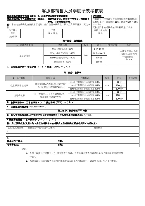 销售人员季度绩效考核