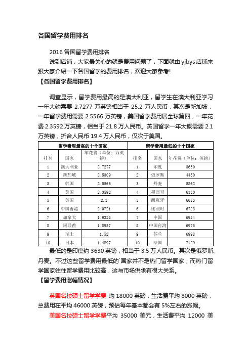 各国留学费用排名