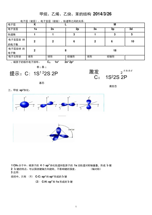 常见有机物的结构