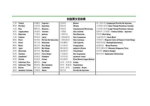 常见剂型英文对照表