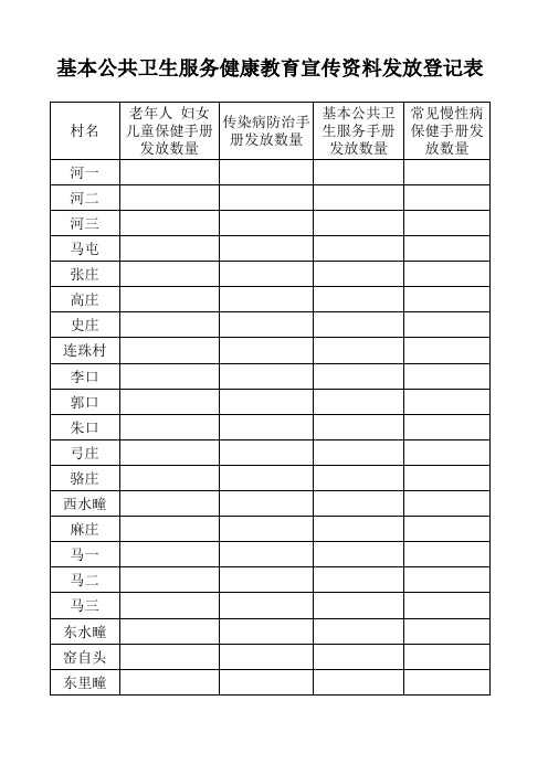 健康教育宣传资料发放登记表