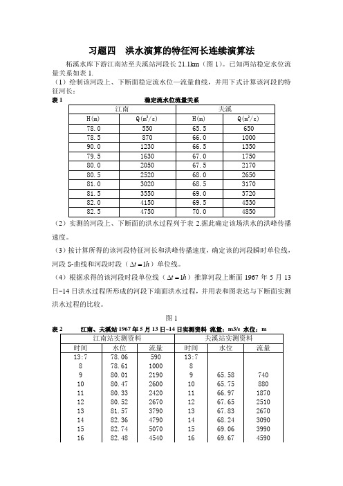 习题四水文学原理