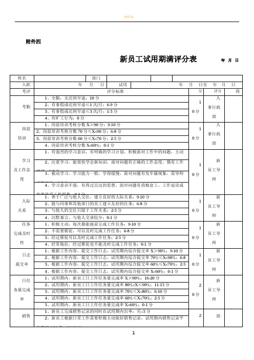 新员工试用期考核评分表