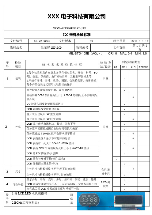 IQC显示屏LCD、LED来料检验标准