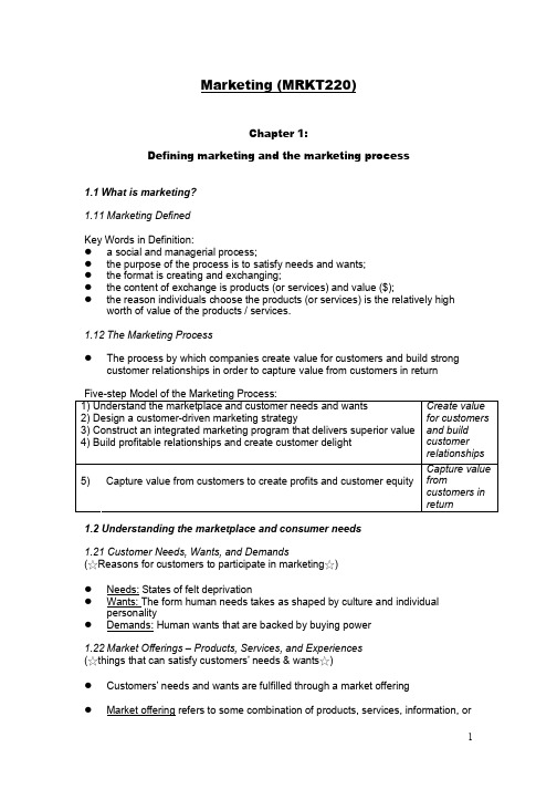 Lesson 1_Defining marketing and the marketing process