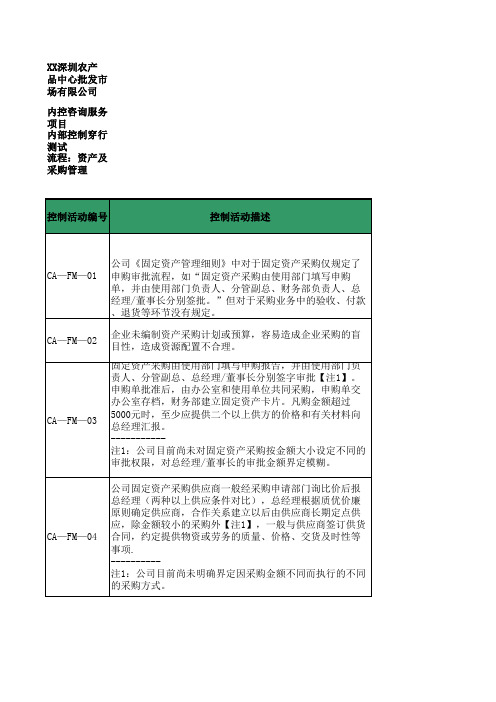 资产及采购管理风险控制矩阵