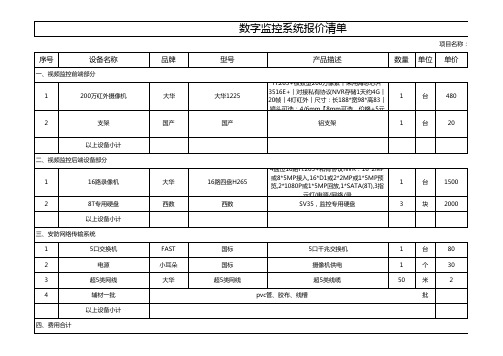 数字监控报价表