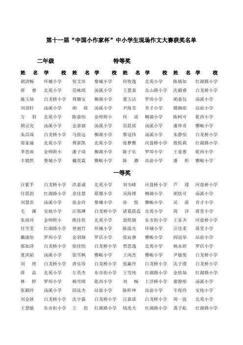 十一届小作家杯获奖名单xls - 首 页 - 婺城教育网