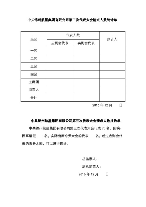 计票结果报告单