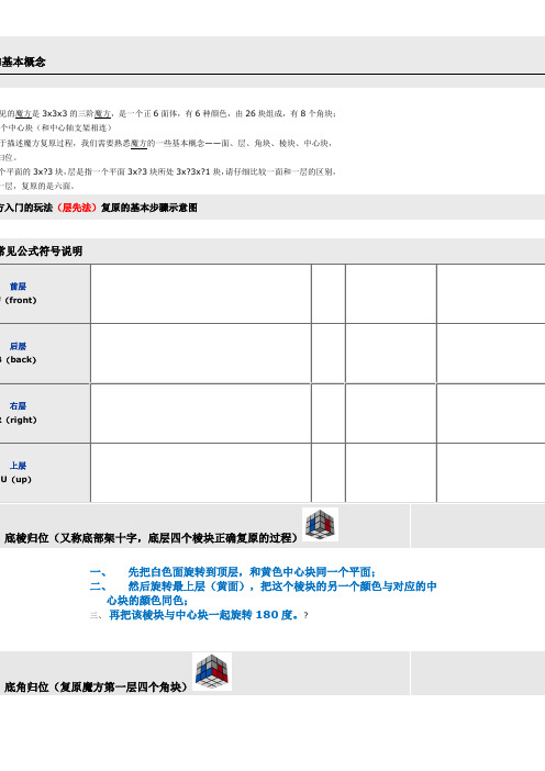 三阶魔方简易教程A版