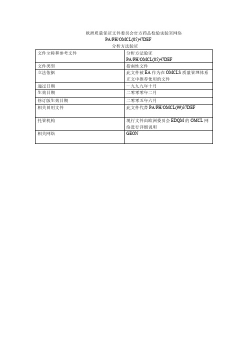 EDQM分析方法验证指导原则-推荐下载