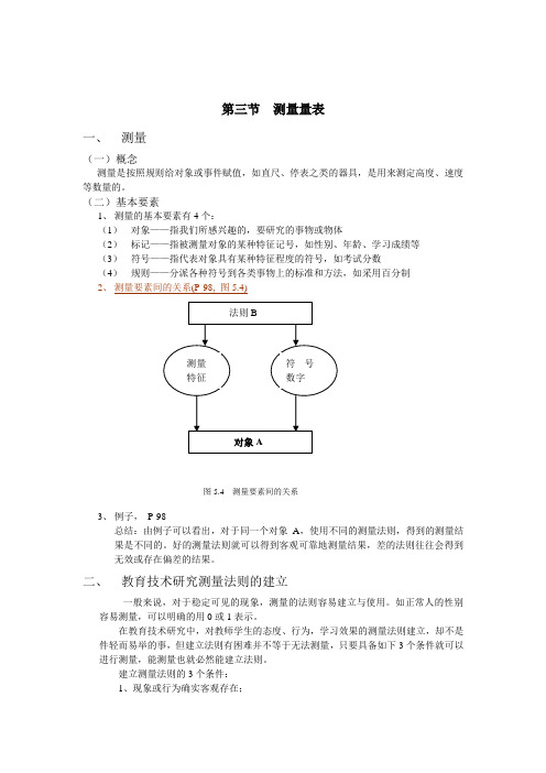 测量量表与问卷调查法(doc 11页)