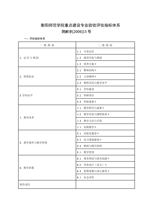 衡阳师范学院重点建设专业验收评估指标体系