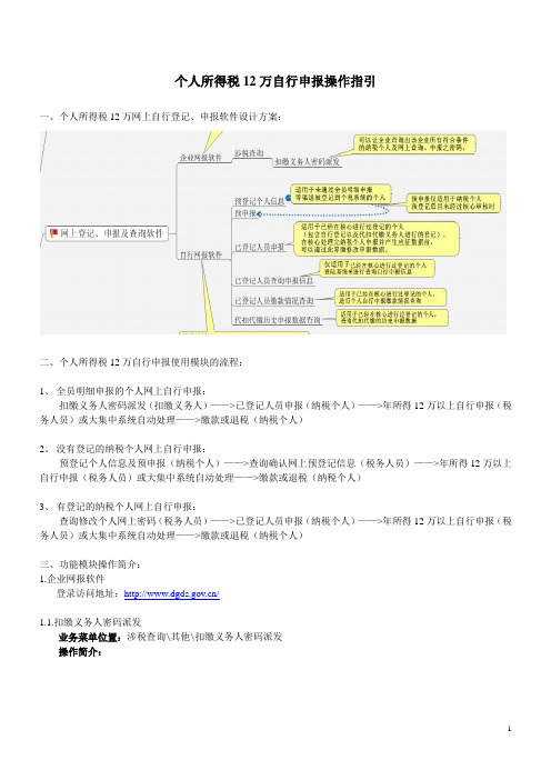 12w个税申报操作流程