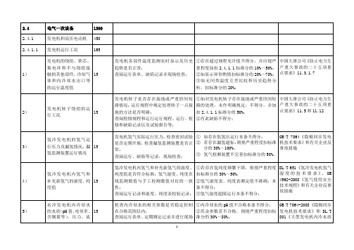 电气安全性评价标准