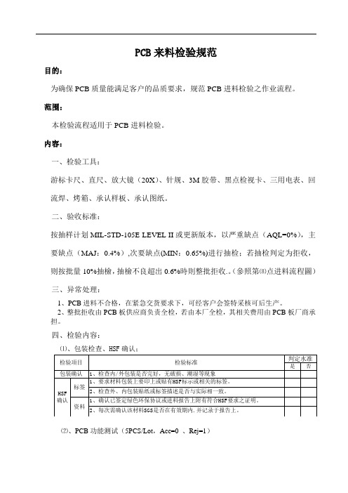 PCB来料检验规范