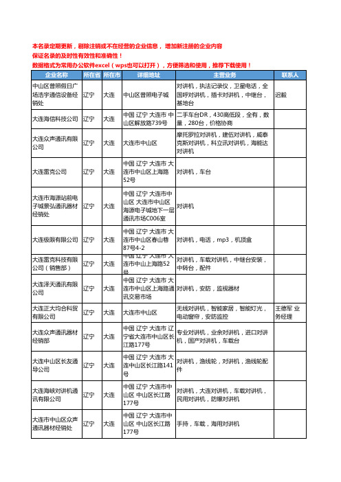 2020新版辽宁省大连对讲机工商企业公司名录名单黄页联系方式大全37家