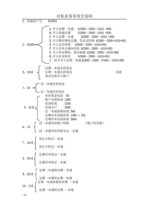 中国银行对私业务常用交易码